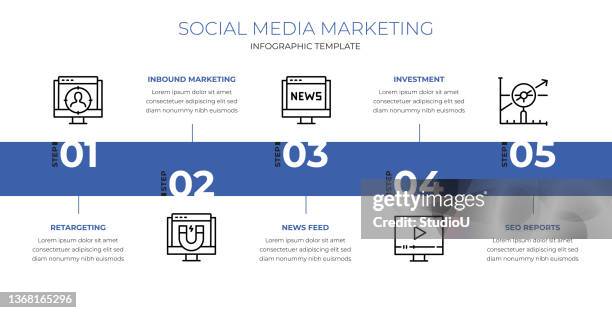 Community Service Inforgraphy 300 Community Service Infographic High Res Illustrations - Getty Images