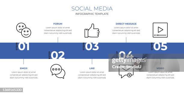 social media infographic template - auto post production filter stock illustrations