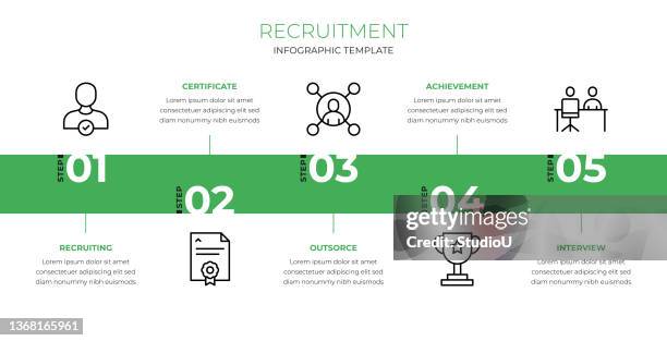 recruitment infographic template - smart contract stock illustrations