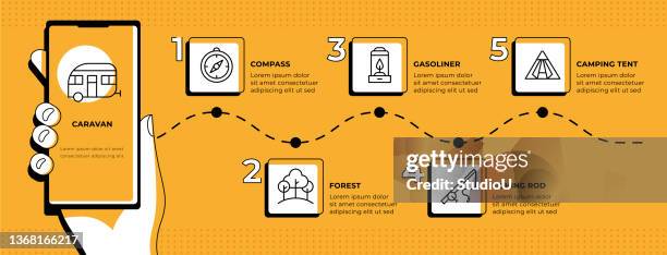 adventure infographic template - journey mapping stock illustrations