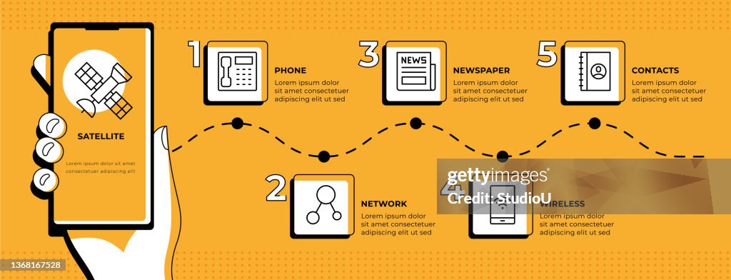 Communication Infographic Template High-Res Vector Graphic - Getty Images