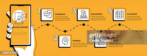 ilustrações, clipart, desenhos animados e ícones de entre em contato conosco modelo infográfico - infographic