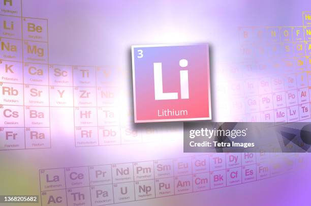periodic table with symbol for lithium - periodensystem der elemente stock-fotos und bilder
