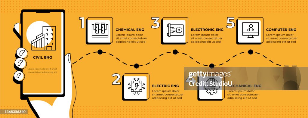 Engineering Types Infographic Template High-Res Vector Graphic - Getty ...