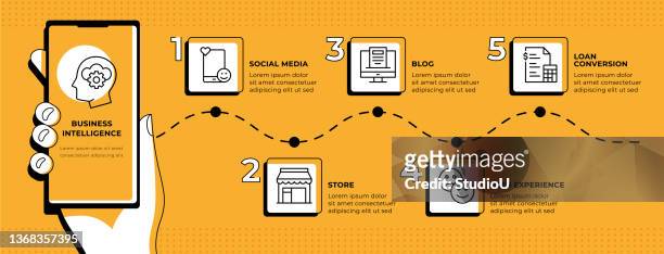 inbound marketing infographic template - selling books stock illustrations