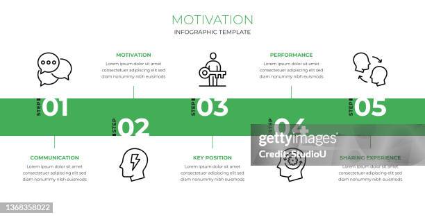 motivation infographic template - role model stock illustrations