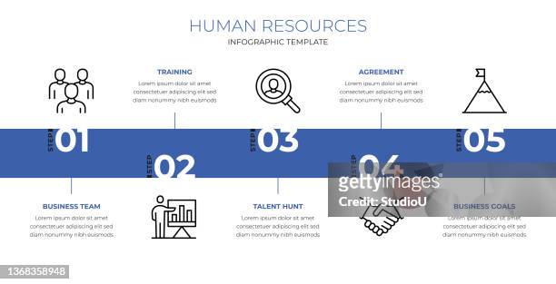 human resources infographic template - executive search stock illustrations