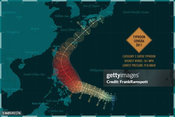 taifun songda 2011 track philippine sea infografik - hiroshima city stock-grafiken, -clipart, -cartoons und -symbole