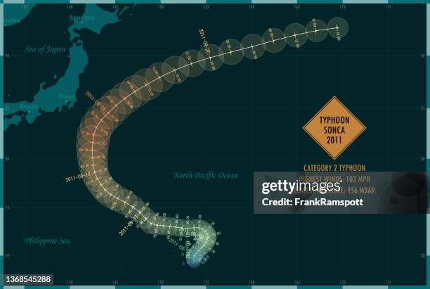 typhoon sonca 2011 track western pacific ocean infographic - typhoon stock illustrations