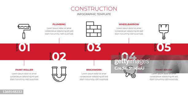 construction infographic template - bathroom wall stock illustrations