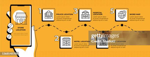 navigation infographic template - mall map stock illustrations