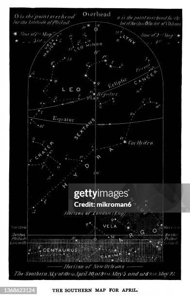 old engraved illustration of astronomy - southern night sky star chart for april - astronomy map stock pictures, royalty-free photos & images