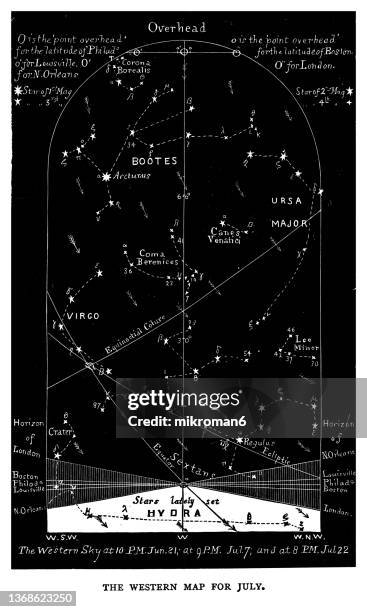 old engraved illustration of astronomy - western night sky star chart for july - hemisferio del norte fotografías e imágenes de stock