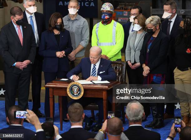 President Joe Biden signs an executive order about project labor agreements with Vice President Kamala Harris, Labor Secretary Marty Walsh, Energy...