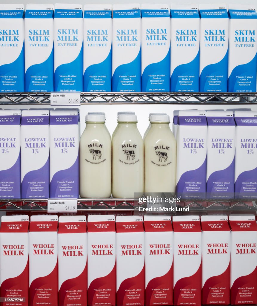 Milk in Grocer's Aisle