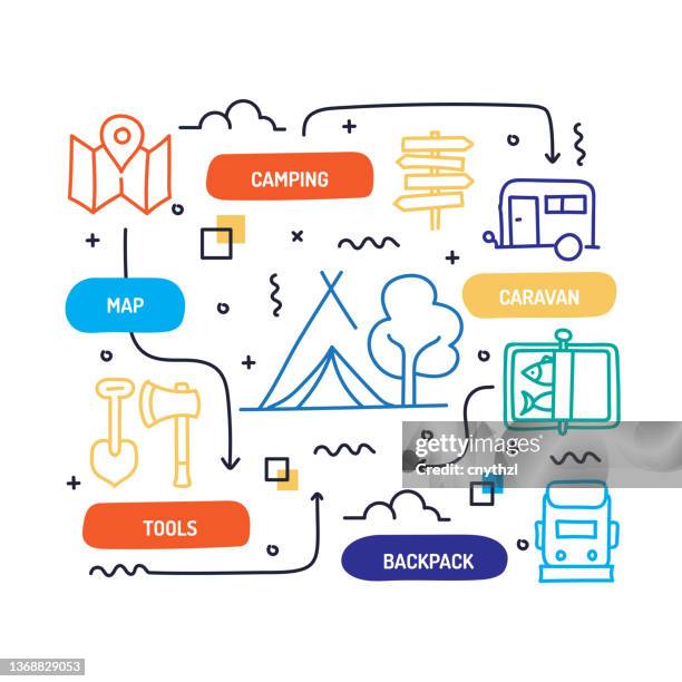 camping and outdoor related hand drawn banner design vector illustration - setting up tent stock illustrations