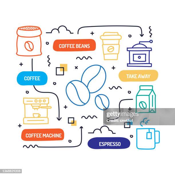coffee and tea related hand drawn banner design vector illustration - baked beans stock illustrations