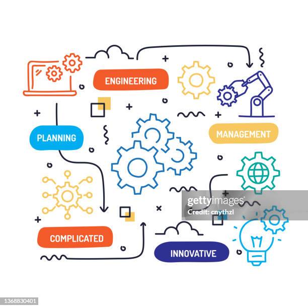engineering related hand drawn banner design vector illustration - quality engineer stock illustrations