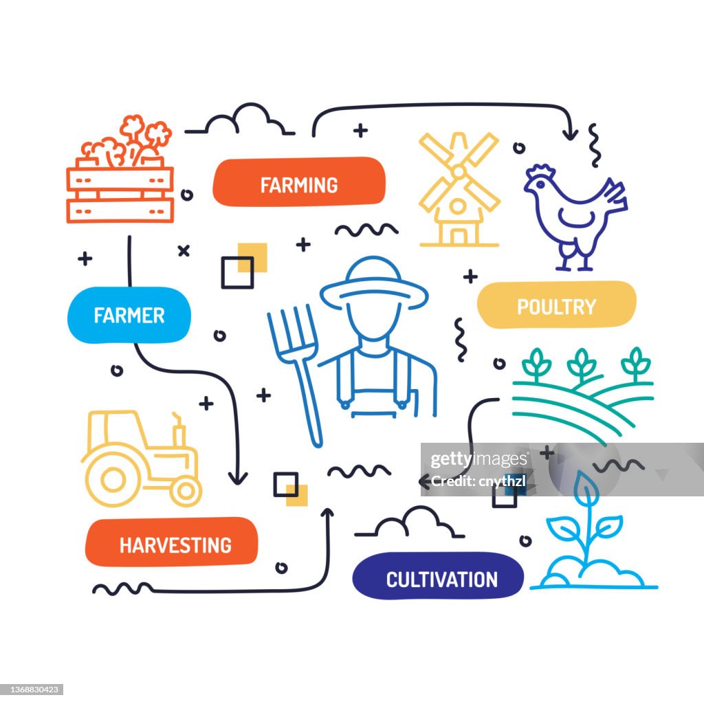Farming and Agriculture Related Hand Drawn Banner Design Vector Illustration
