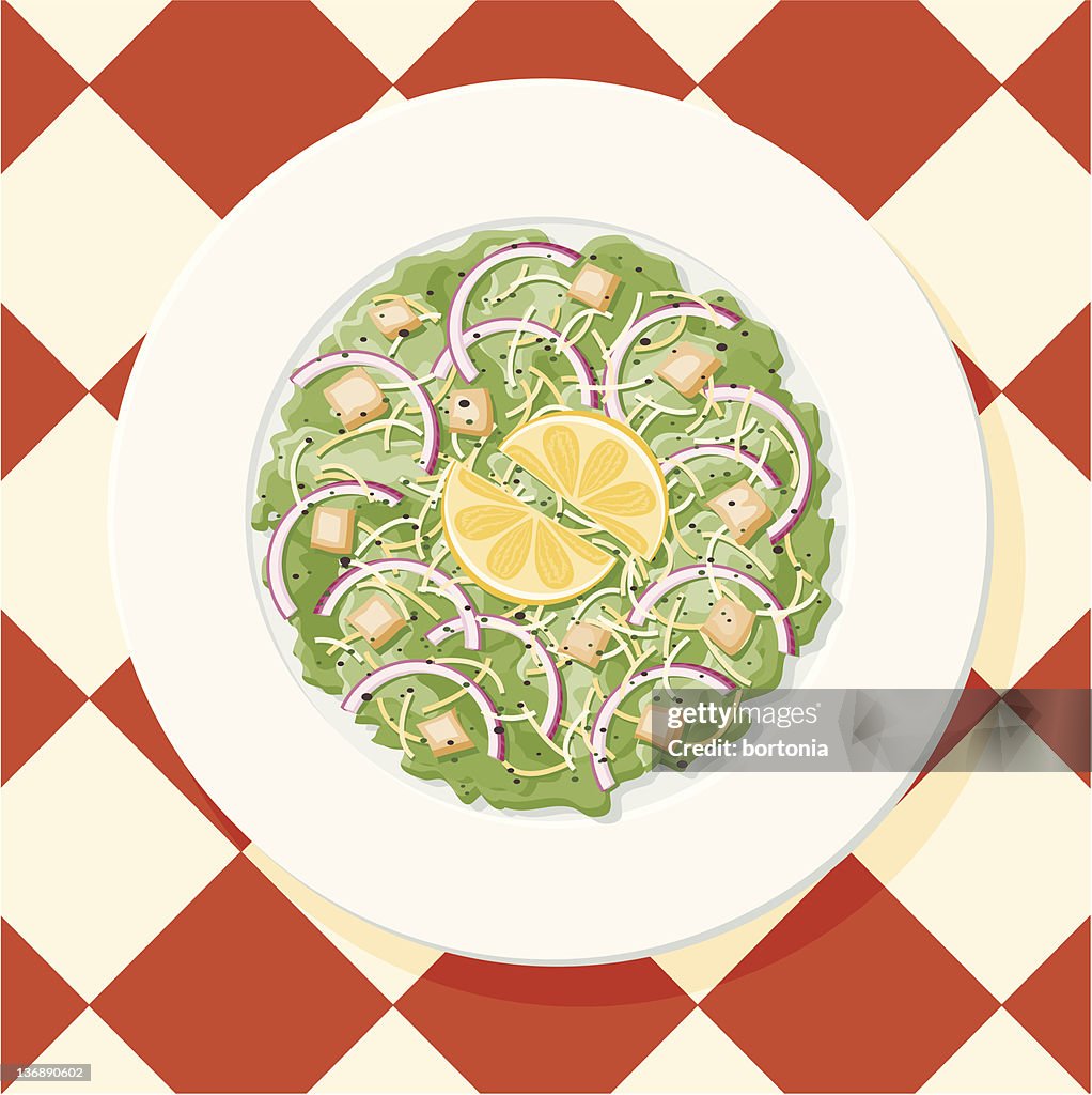 Caesar Salad