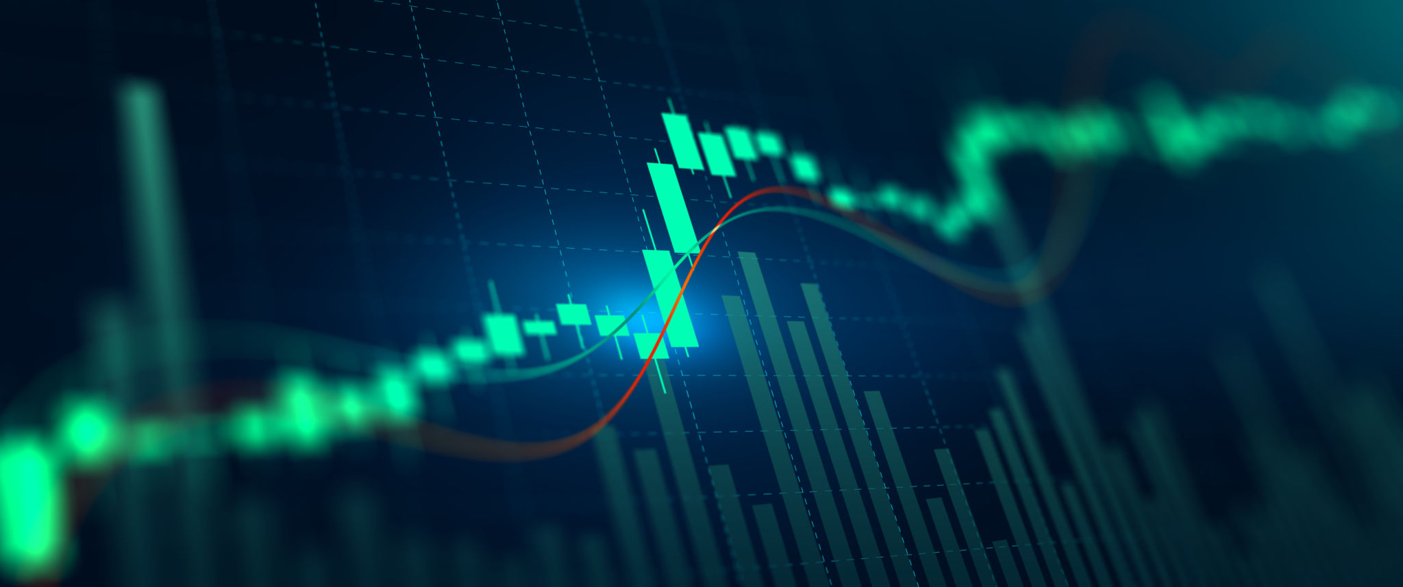 candlestick chart