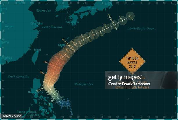 typhoon mawar 2012 track western pacific ocean infographic - extreme weather map stock illustrations