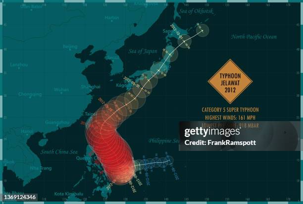 typhoon jelawat 2012 track western pacific ocean infographic - cyclone stock illustrations