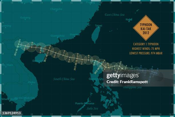 typhoon kai-tak 2012 track south china sea infographic - kai tak stock illustrations