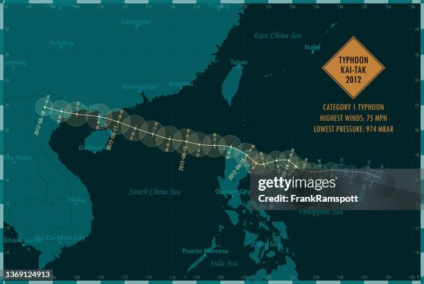 typhoon kai-tak 2012 track south china sea infographic - 海南島 幅插畫檔、美工圖案、卡通及圖標