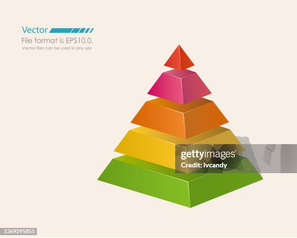 pyramid statistical chart - pyramide stock illustrations