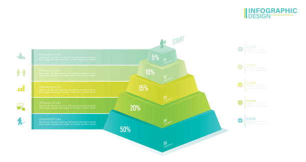 Pyramid Teir Ranking 429 Pyramid Tiers Stock Photos, High-Res Pictures, and Images - Getty ...