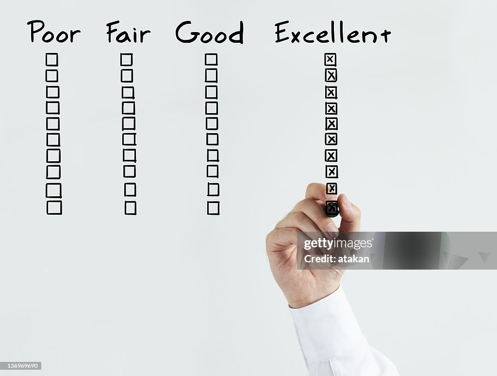Image of employee having excellent performance review