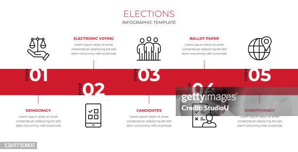 elections infographic template - electronic voting stock illustrations