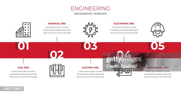 Engineering All Types Engineering Types Infographic Template High-Res Vector Graphic - Getty ...