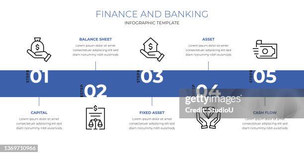 stockillustraties, clipart, cartoons en iconen met finance and banking infographic template - credit report