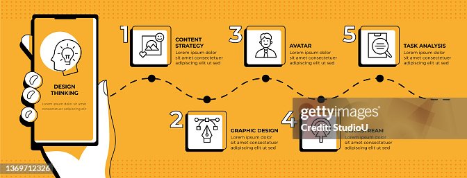 User Experience Infographic Template User Experience Infographic Template