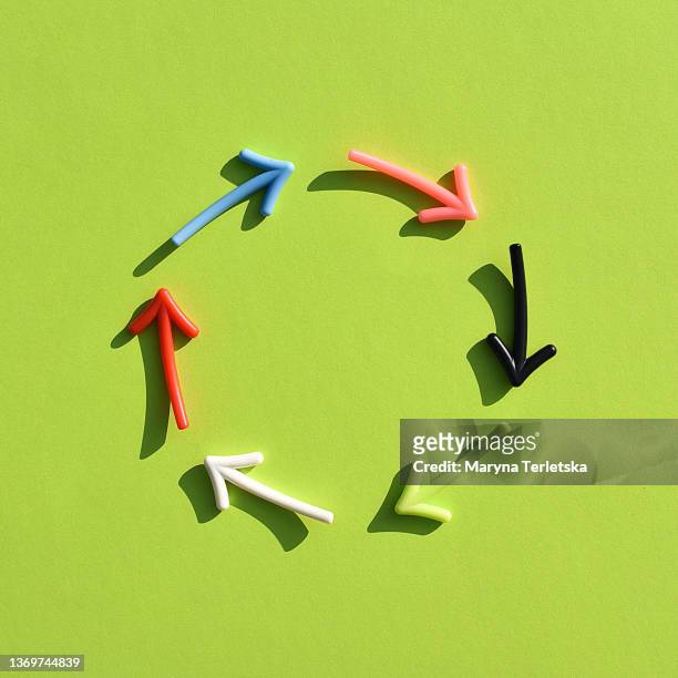 multicolored arrows as a symbol of recycling on a green background. - continuity stock pictures, royalty-free photos & images