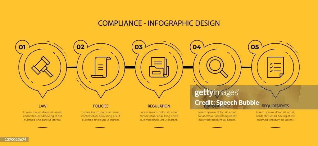 Compliance Infographic High-Res Vector Graphic - Getty Images
