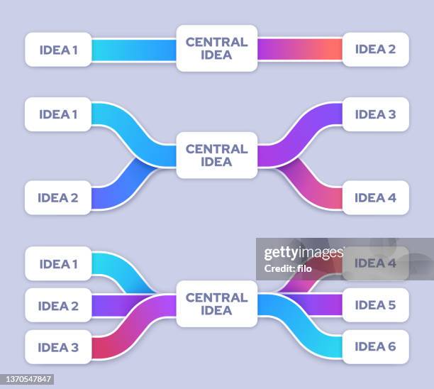 merging ideas into one workflow infographic design - concentration stock illustrations stock illustrations