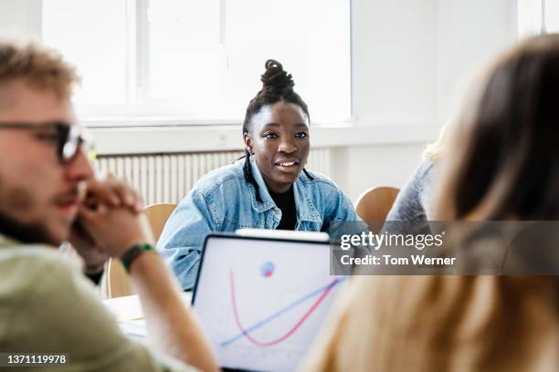 Seminar Lessons Student 81 Friends Seminary Stock Photos, High-Res Pictures, and Images - Getty ...