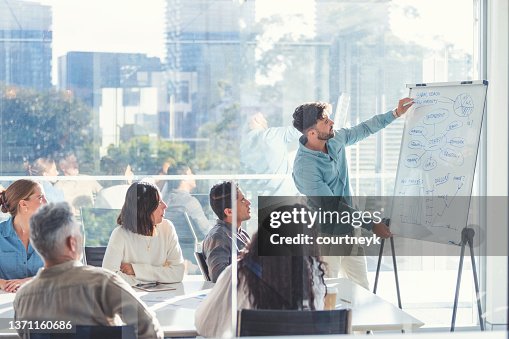 Business people watching a presentation on the whiteboard. Business people watching a presentation on the whiteboard.