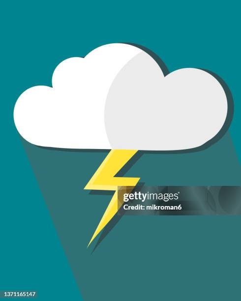 illustration of a cloud during a storm with rain and thunder. - meteorology thermometers stock pictures, royalty-free photos & images