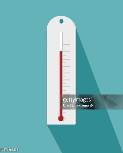illustration of a thermometer showing a high temperature during hot summer months - thermometer heat stock pictures, royalty-free photos & images