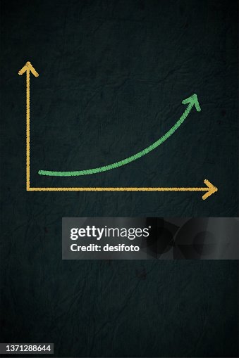 premium vector | profit graph draw a graph that shows... An Upward Increasing Profit Graph Or Growth Curve On A Grungy ...
