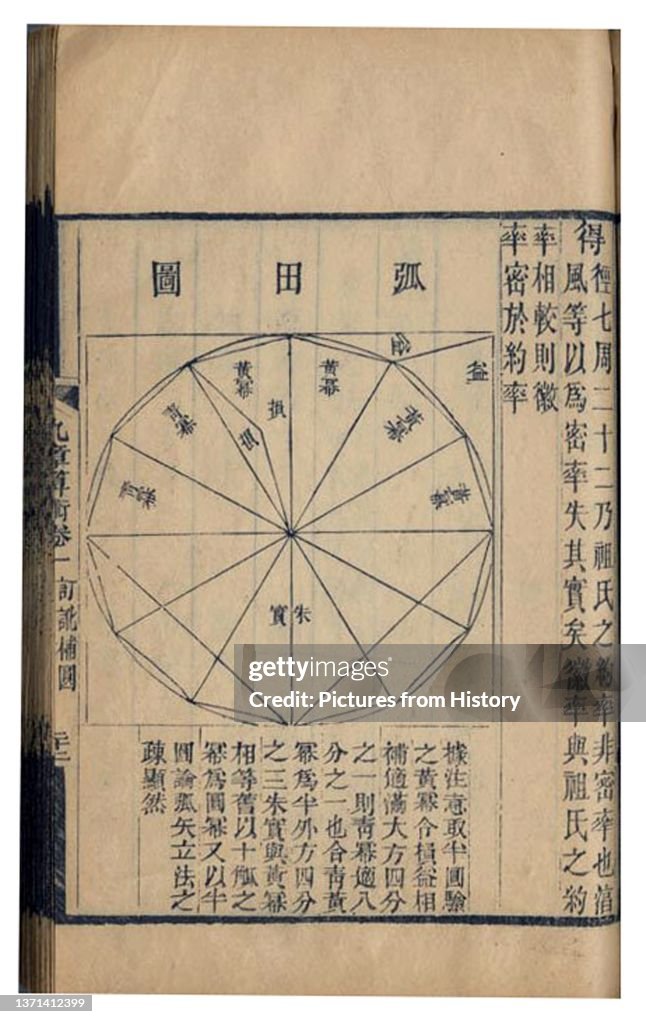China: Page from a 16th century Ming dynasty edition of the Jiuzhang suanshu (Nine Chapters on the Mathematical Arts). The illustration explains a method for determining pi