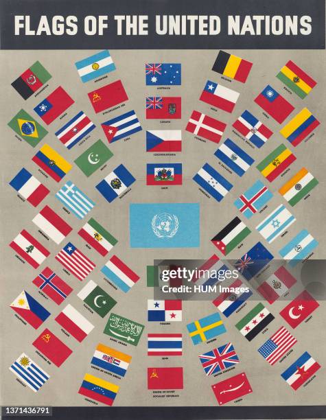 Propaganda Posters in 1950s Asia - Flags of the United Nations.