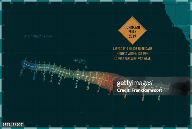 hurricane erick 2019 track eastern pacific ocean infographic - tropical storm symbol stock illustrations