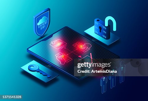Mfa Vector Multifactor Authentication Concept Mfa Cybersecurity Solutions 3d ...