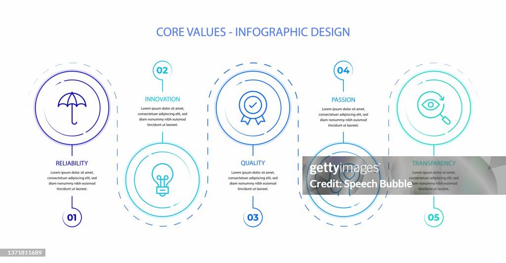 Creating Value Graphic Core Values Infographic Stock Illustration High-Res Vector Graphic ...