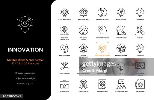Innovation Line Icons Innovation Line Icons